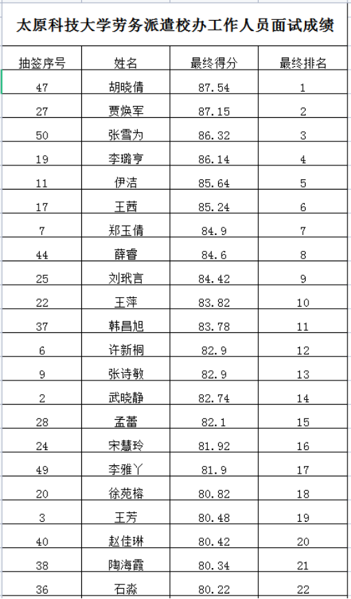 1639029571597619.png image.png