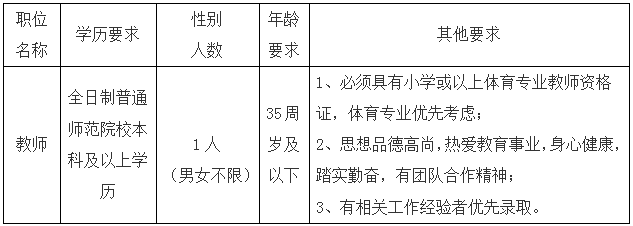 1642408376977237.png image.png