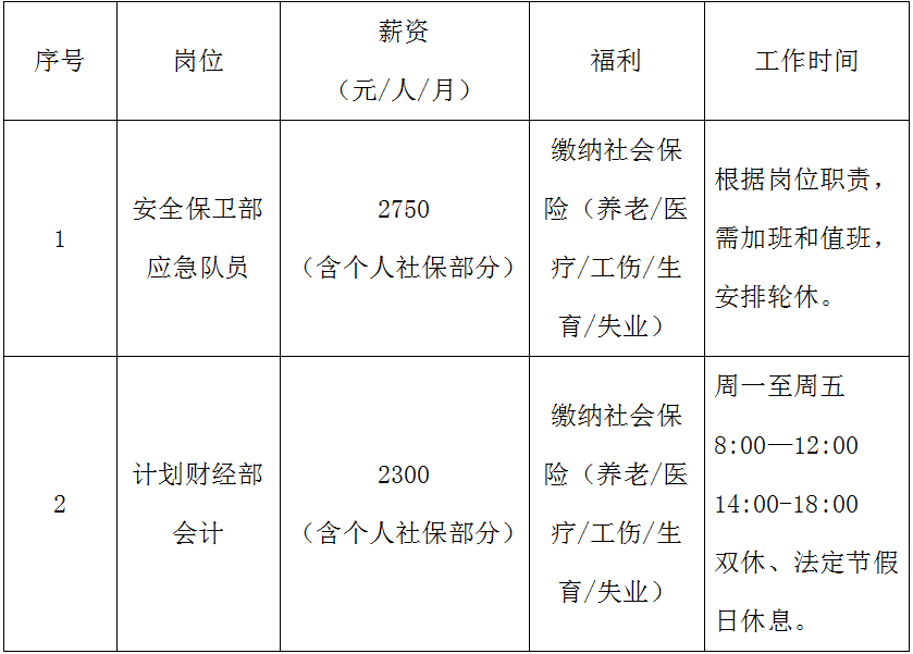 1648454825294850.png image.png