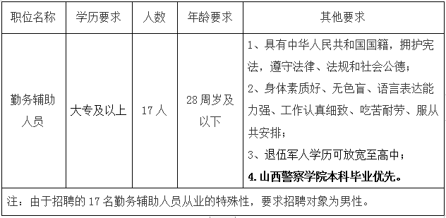 1650613114991601.png image.png