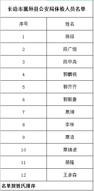 1651809086691951.png image.png