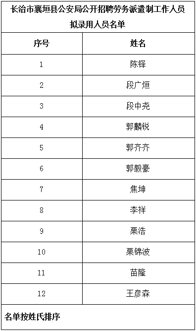 1652067008836944.png image.png