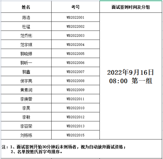 1663231472271963.png image.png