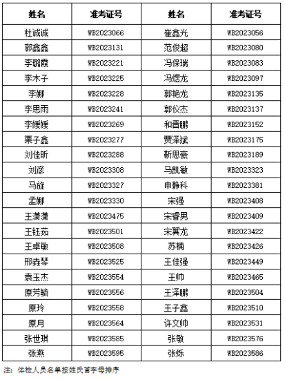 1702871915307529.png image.png