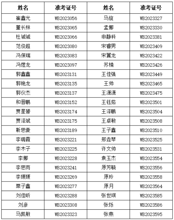 1704677169931103.png image.png