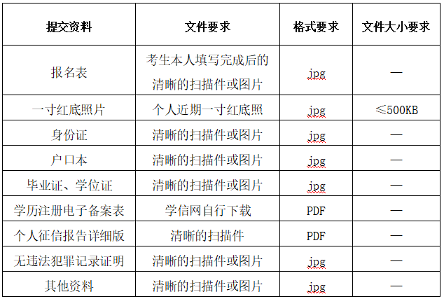 1723173106453498.png image.png